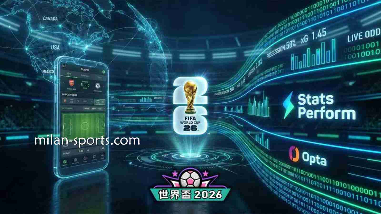 想在BB体育玩2026世界杯，这三个常规玩法一定要了解