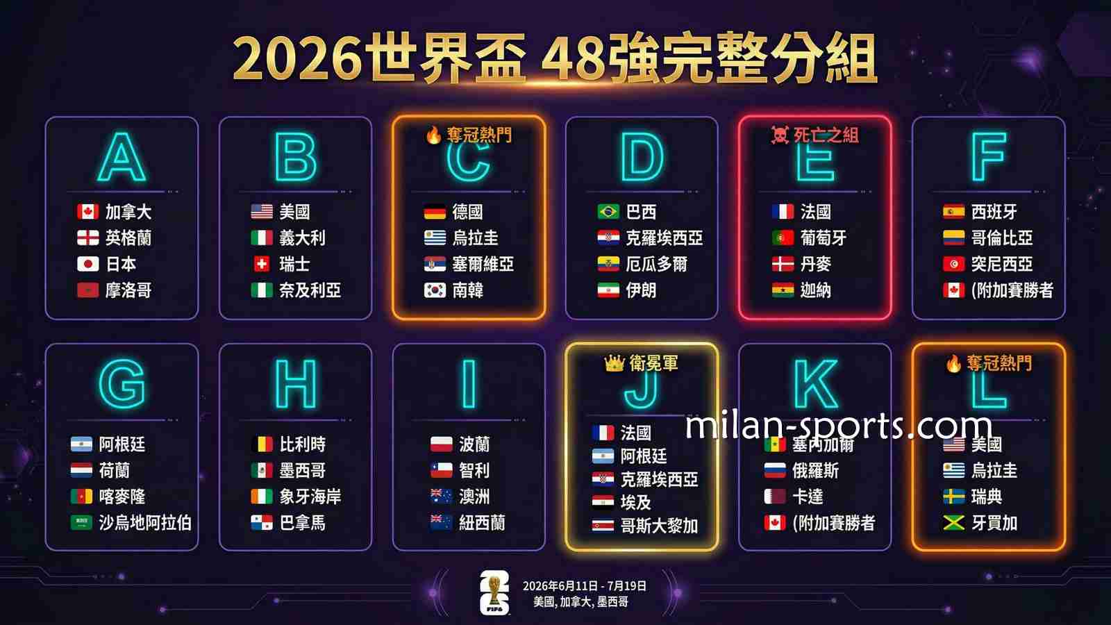 在BB体育玩2026世界杯，运彩投注攻略一文掌握