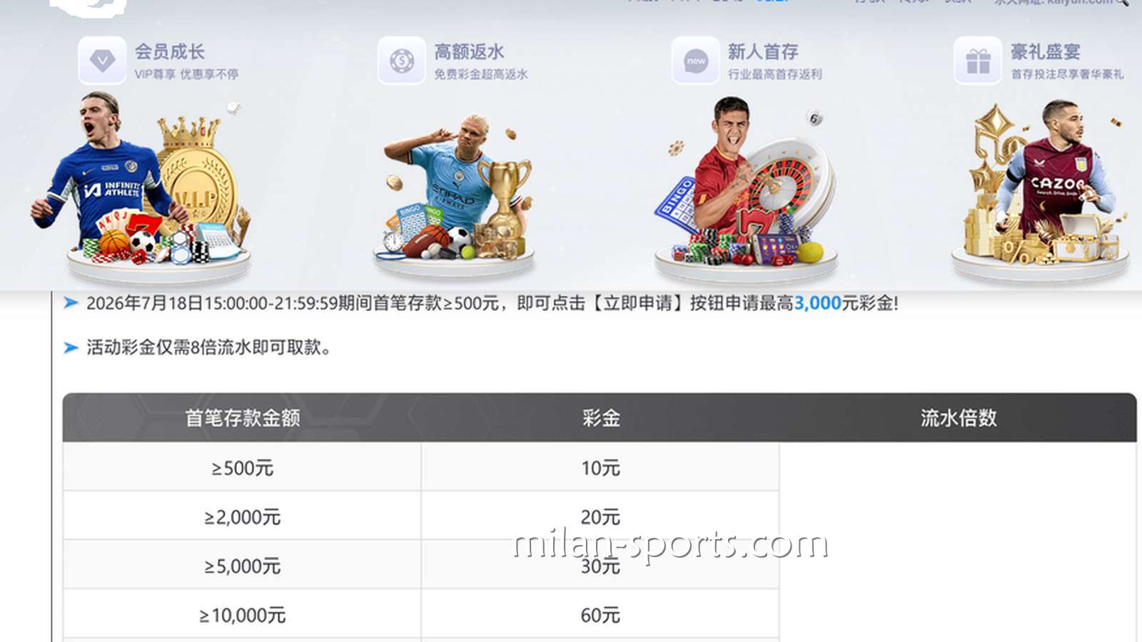 BB体育新手玩家：为什么平台活动限制一个IP只能参与一次？