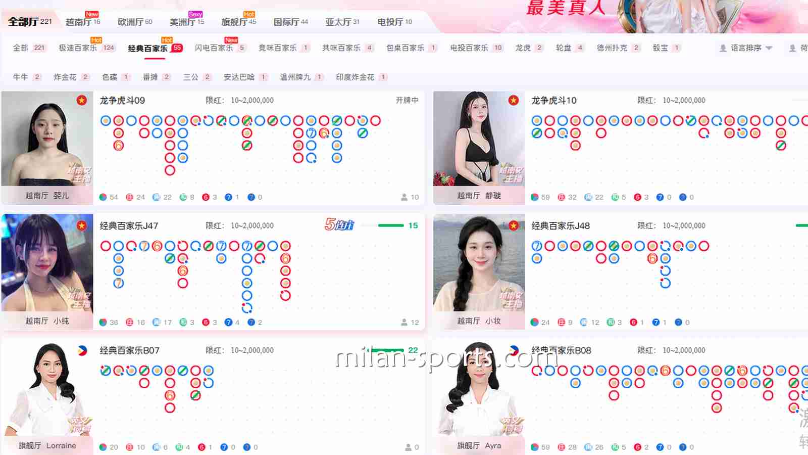BB体育：你懂得百家乐如何看“长龙”吗？如何追龙掌握百家乐胜率呢？