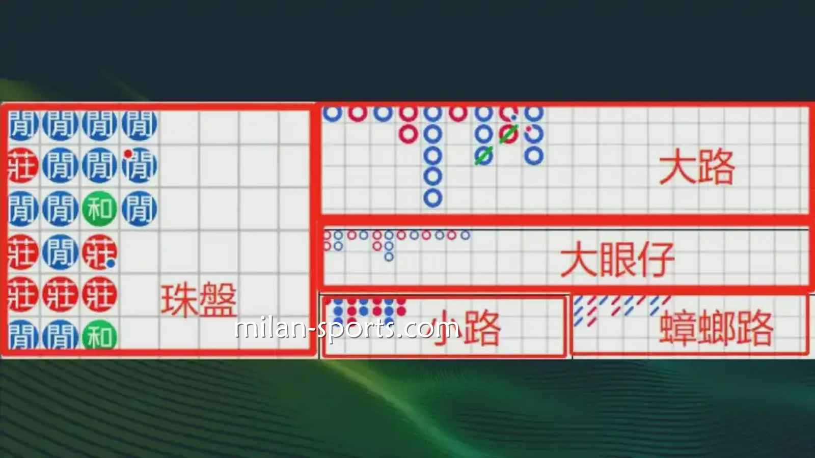百家乐游戏路纸|BB体育